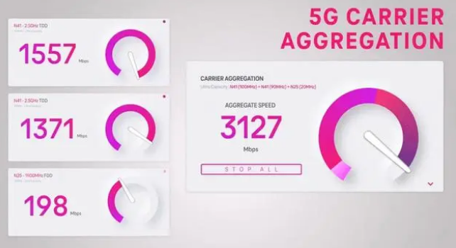川汇苹果手机维修店分享5G Standalone的作用 