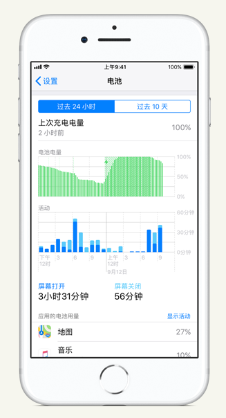 川汇苹果手机维修分享iPhone 在夜间待机时耗电异常怎么办 