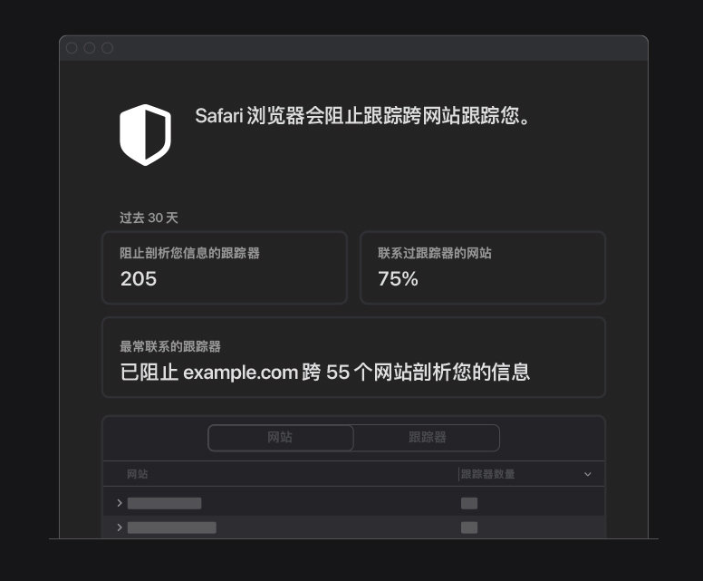 川汇苹果手机维修分享如何在 Safari 浏览器中查看和打开隐私报告 