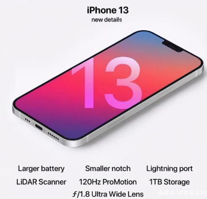 川汇苹果手机维修分享iPhone 13起售价多少钱 