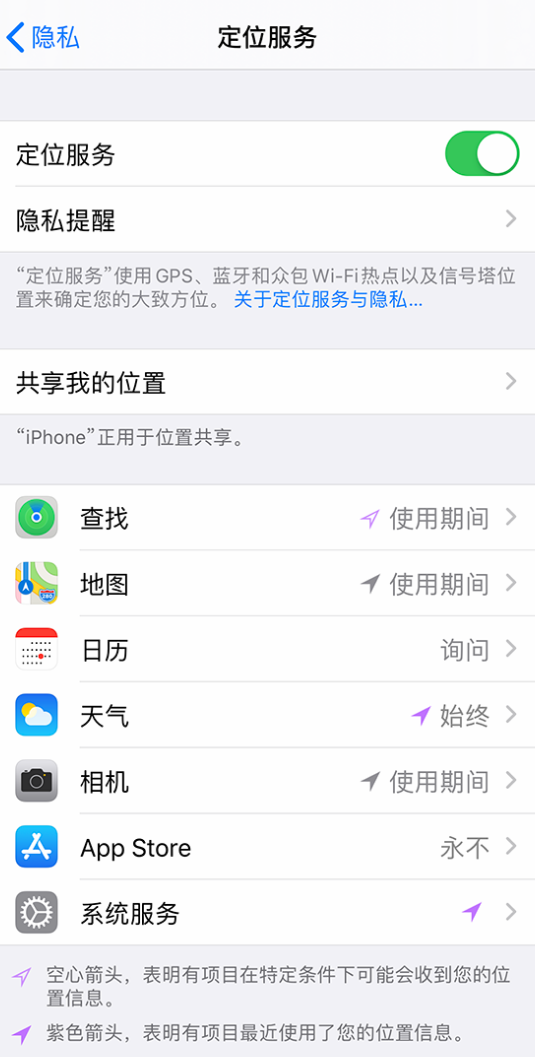川汇苹果手机维修分享iPhone 状态栏中时间显示为蓝色图标是什么情况 